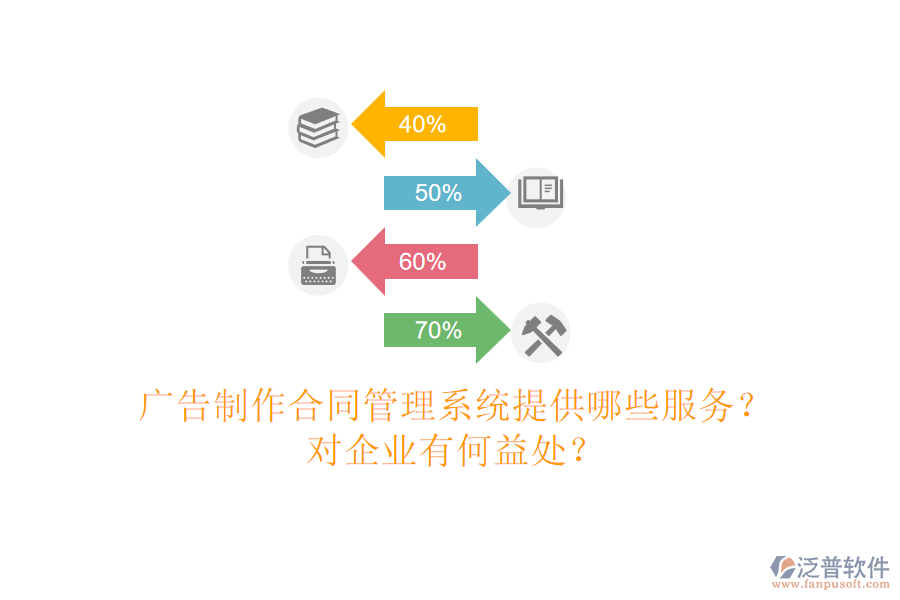 廣告制作合同管理系統(tǒng)提供哪些服務(wù)？對企業(yè)有何益處？