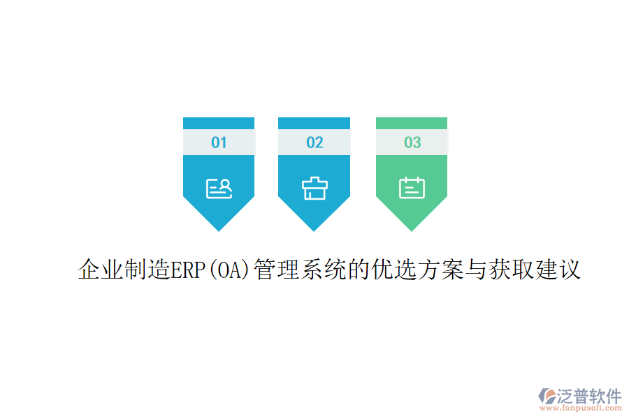 企業(yè)制造ERP(OA)管理系統(tǒng)的優(yōu)選方案與獲取建議