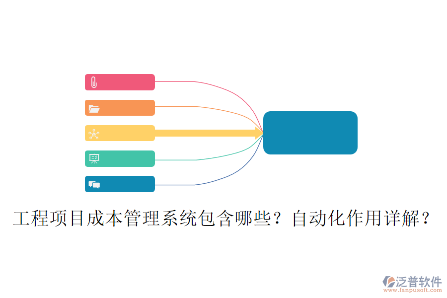 工程項(xiàng)目成本管理系統(tǒng)包含哪些？自動(dòng)化作用詳解？