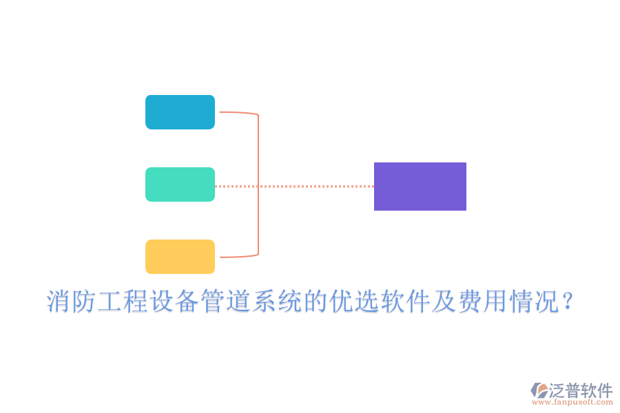 消防工程設(shè)備管道系統(tǒng)的優(yōu)選軟件及費用情況？