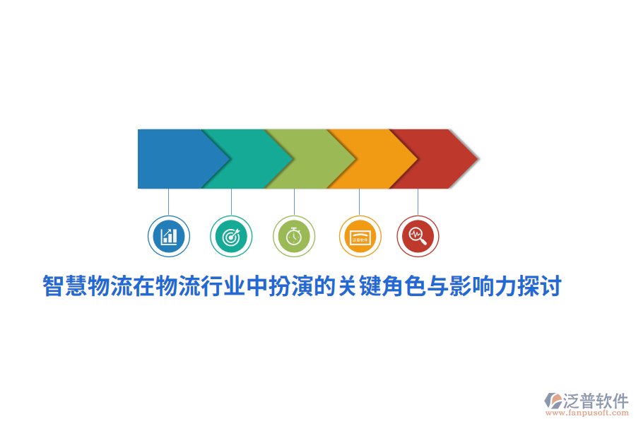 智慧物流在物流行業(yè)中扮演的關(guān)鍵角色與影響力探討