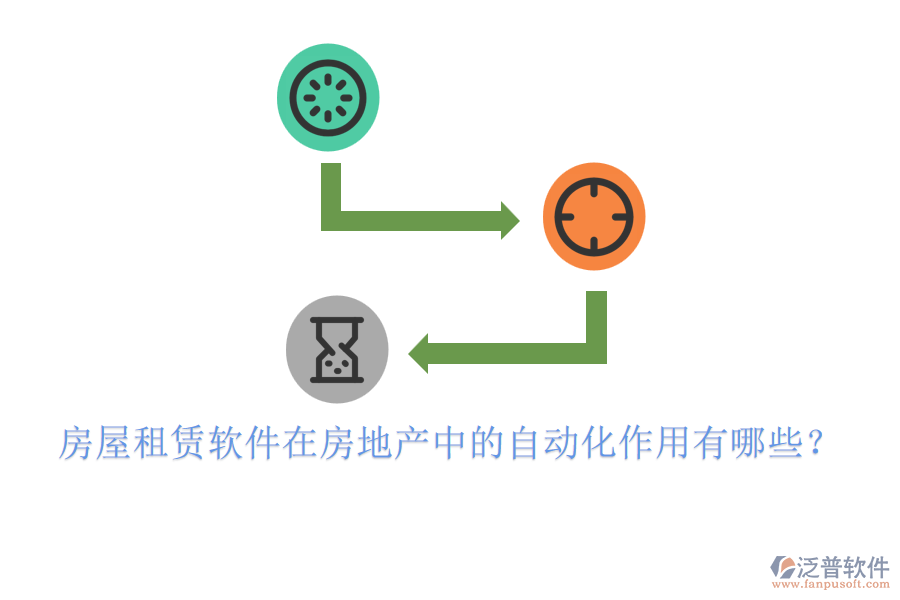 房屋租賃軟件在房地產(chǎn)中的自動(dòng)化作用有哪些？