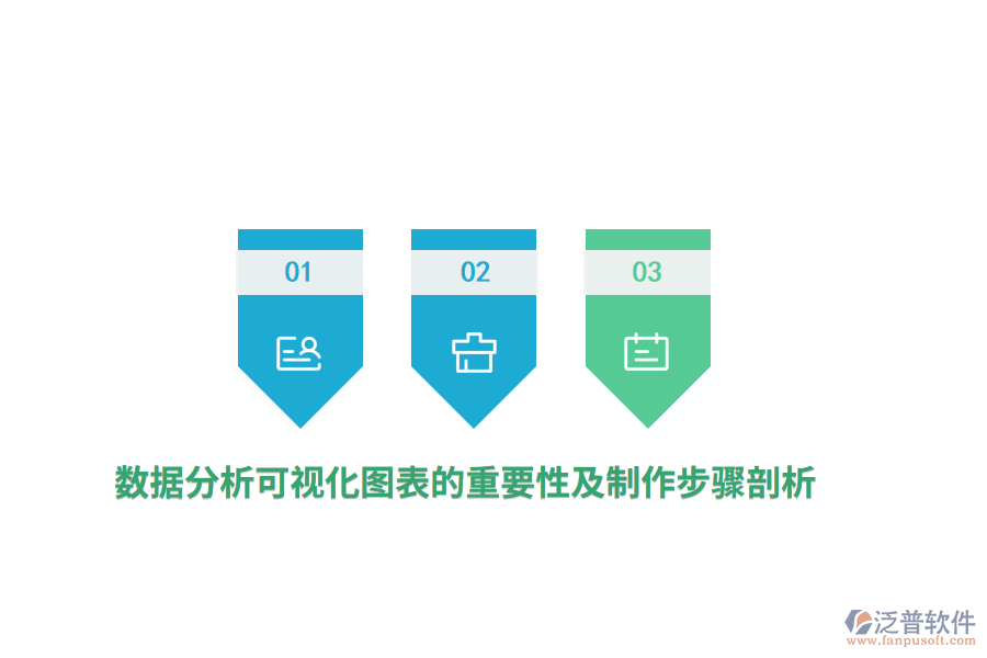 數(shù)據(jù)分析可視化圖表的重要性及制作步驟剖析