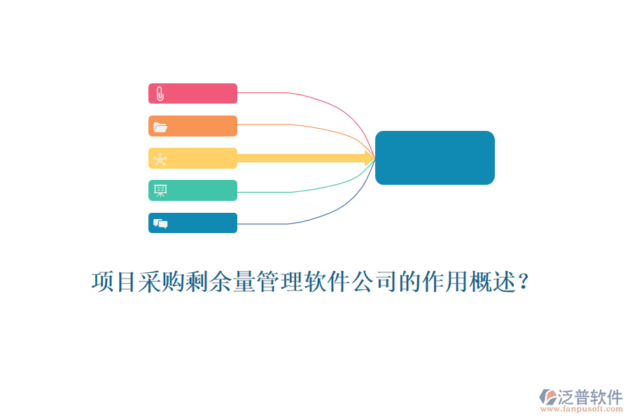 項(xiàng)目采購(gòu)剩余量管理軟件公司的作用概述？