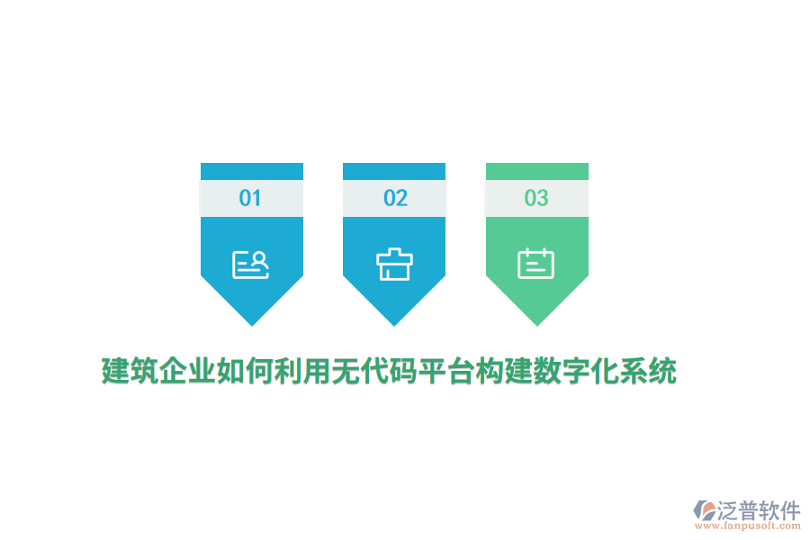 建筑企業(yè)如何利用無代碼平臺構建數字化系統(tǒng)？