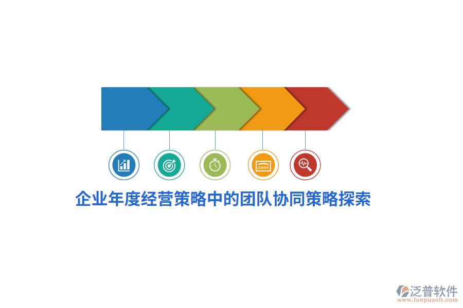 企業(yè)年度經(jīng)營策略中的團隊協(xié)同策略探索