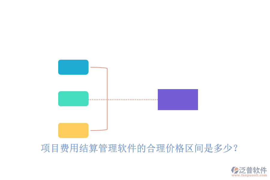 項(xiàng)目費(fèi)用結(jié)算管理軟件的合理價(jià)格區(qū)間是多少？