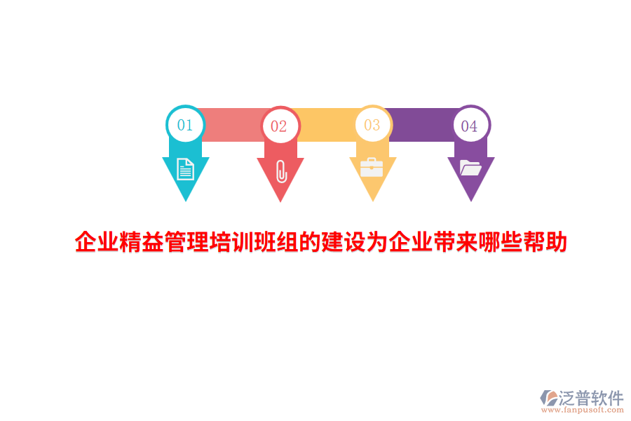 企業(yè)精益管理培訓(xùn)班組的建設(shè)為企業(yè)帶來哪些幫助？