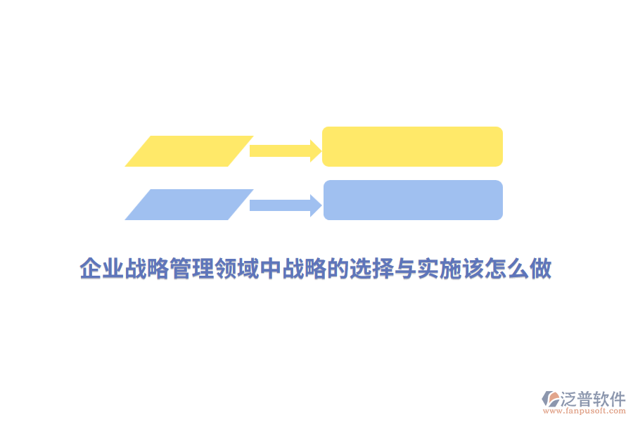 企業(yè)戰(zhàn)略管理領(lǐng)域中戰(zhàn)略的選擇與實(shí)施該怎么做？