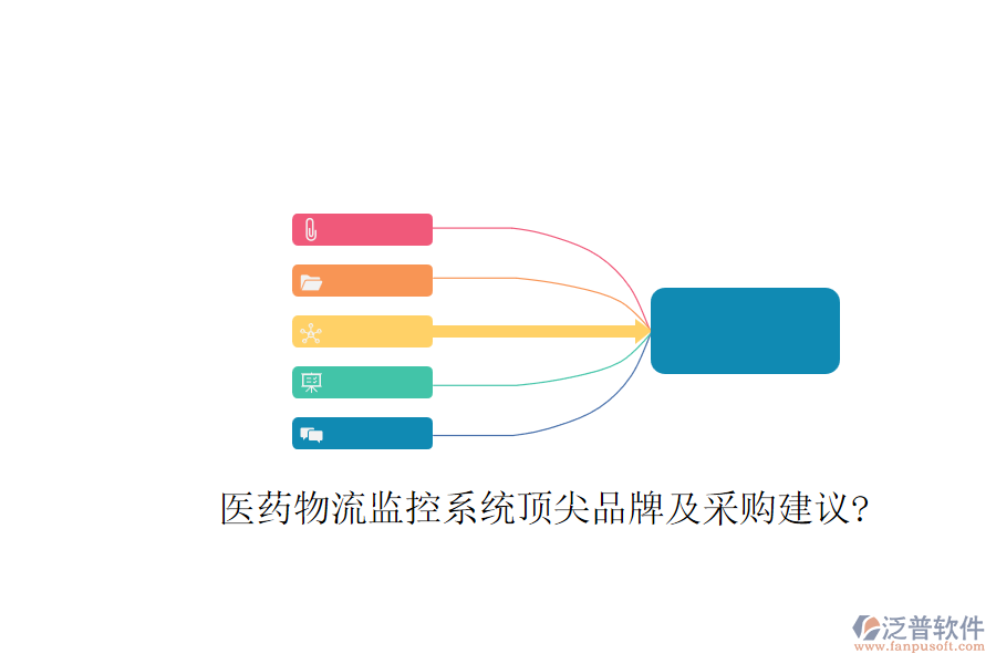 醫(yī)藥物流監(jiān)控系統(tǒng)頂尖品牌及采購建議?