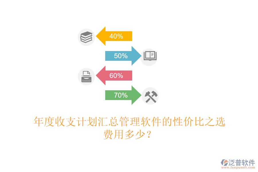 年度收支計(jì)劃匯總管理軟件的性價(jià)比之選，費(fèi)用多少？