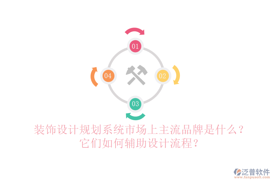 裝飾設(shè)計(jì)規(guī)劃系統(tǒng)市場(chǎng)上主流品牌是什么？它們?nèi)绾屋o助設(shè)計(jì)流程？