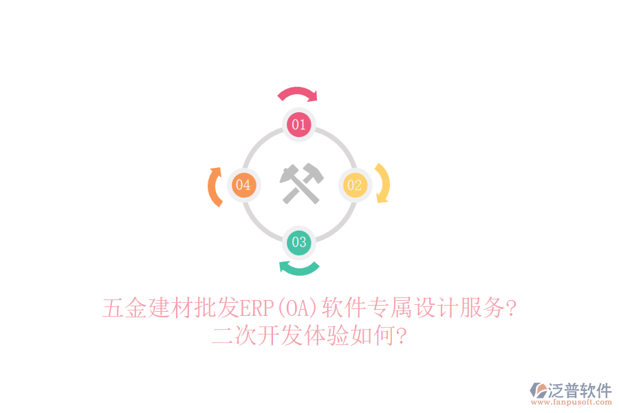 五金建材批發(fā)ERP(OA)軟件專屬設(shè)計服務(wù)?<a href=http://m.52tianma.cn/Implementation/kaifa/ target=_blank class=infotextkey>二次開發(fā)</a>體驗如何?