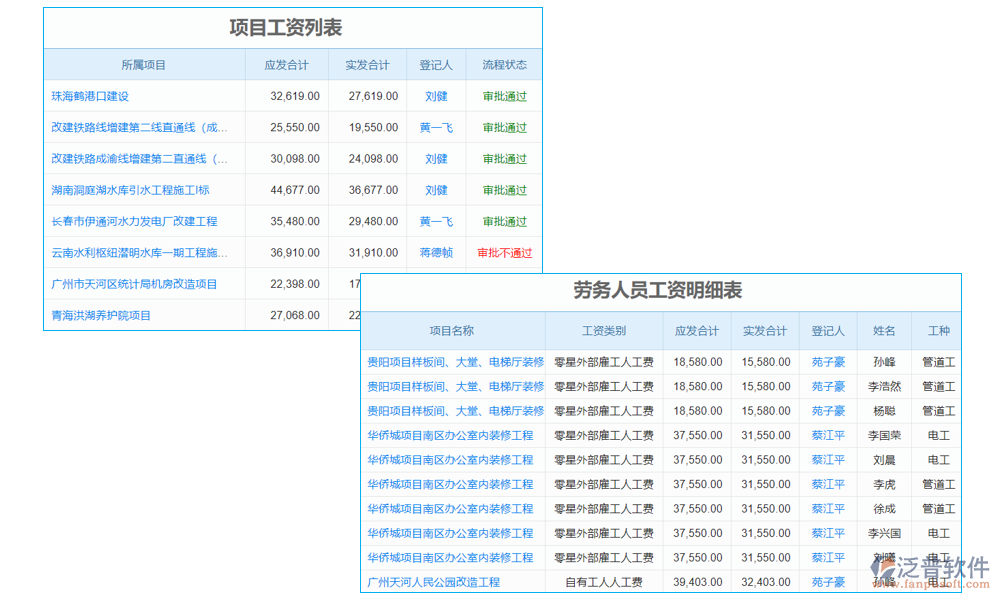 建筑勞務(wù)人員資料管理軟件