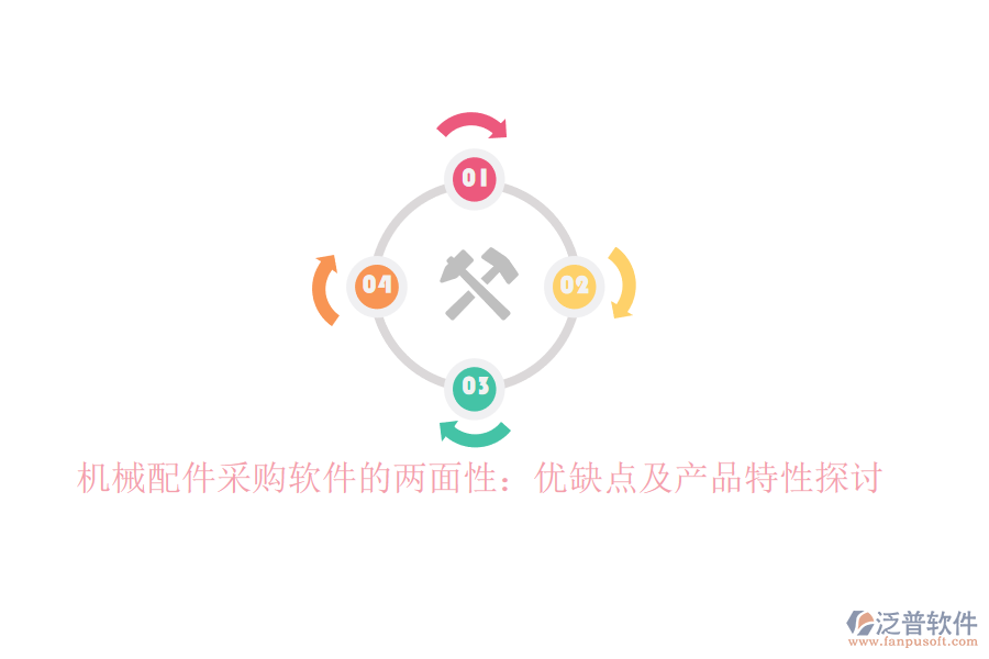 機(jī)械配件采購軟件的兩面性：優(yōu)缺點及產(chǎn)品特性探討