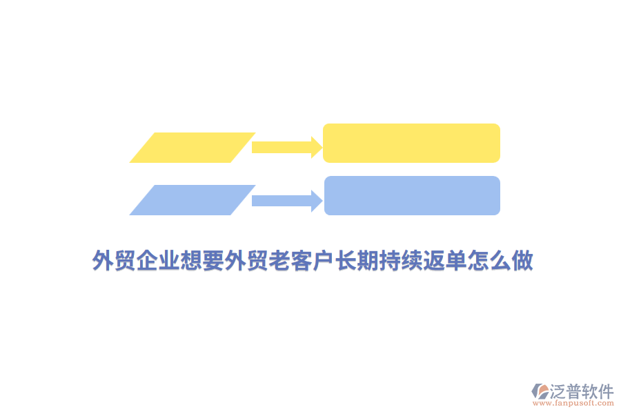 外貿(mào)企業(yè)想要外貿(mào)老客戶長期持續(xù)返單怎么做？