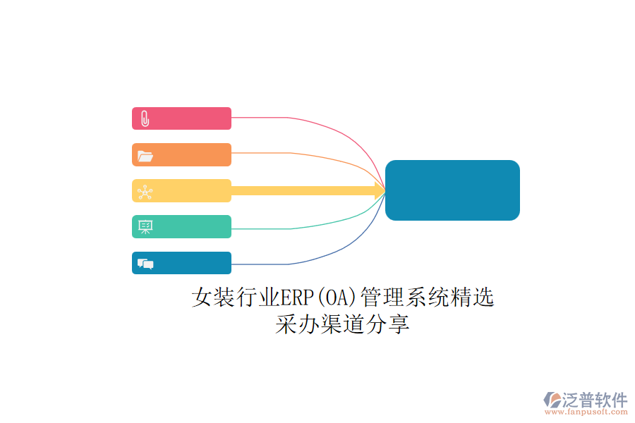 女裝行業(yè)ERP(OA)管理系統(tǒng)精選.png