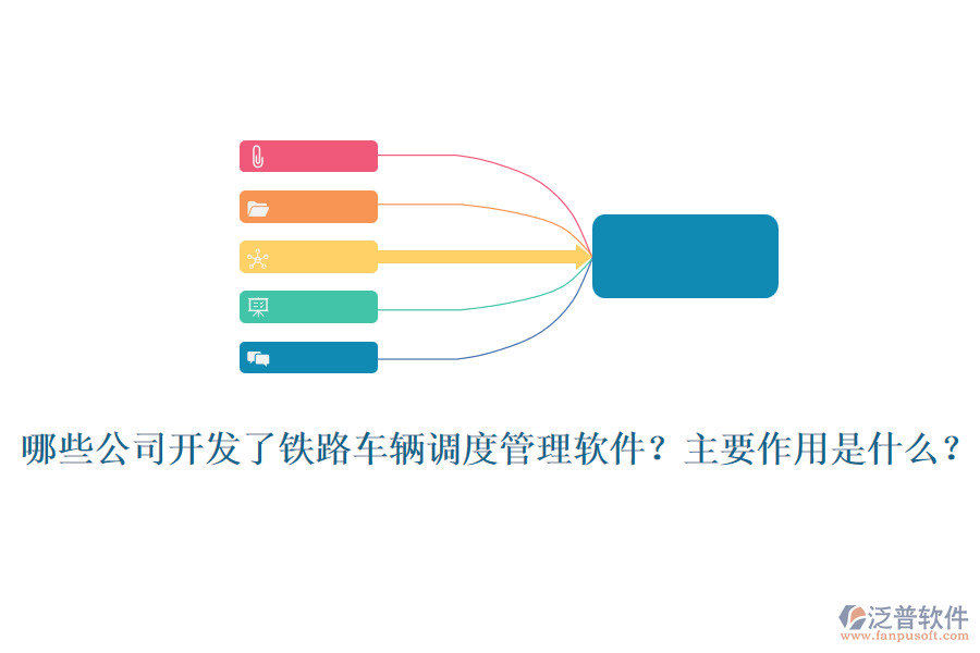 哪些公司開發(fā)了鐵路車輛調(diào)度管理軟件？主要作用是什么？