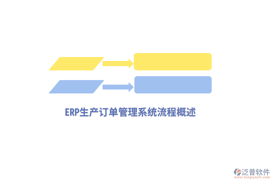 ERP生產(chǎn)訂單管理系統(tǒng)流程概述