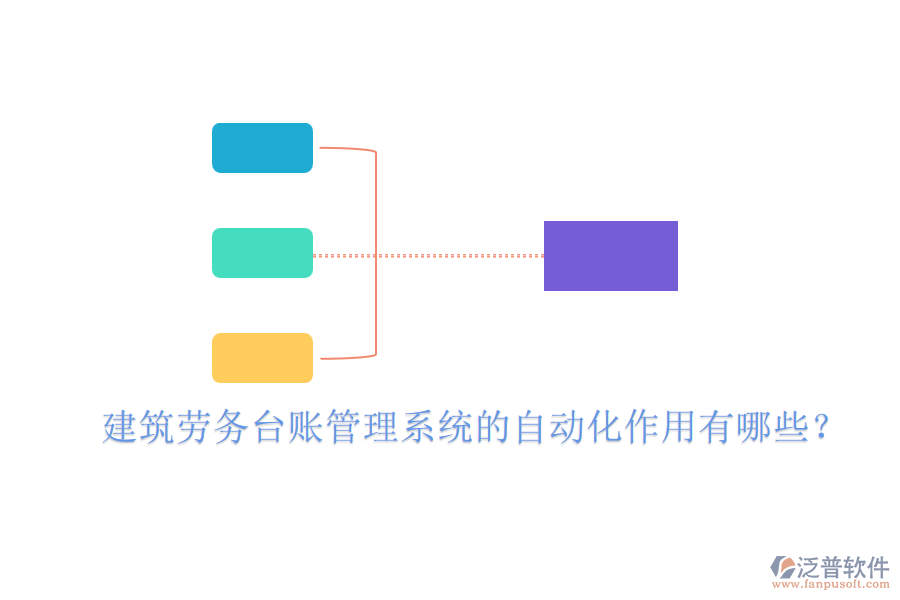 建筑勞務(wù)臺(tái)賬管理系統(tǒng)的自動(dòng)化作用有哪些？