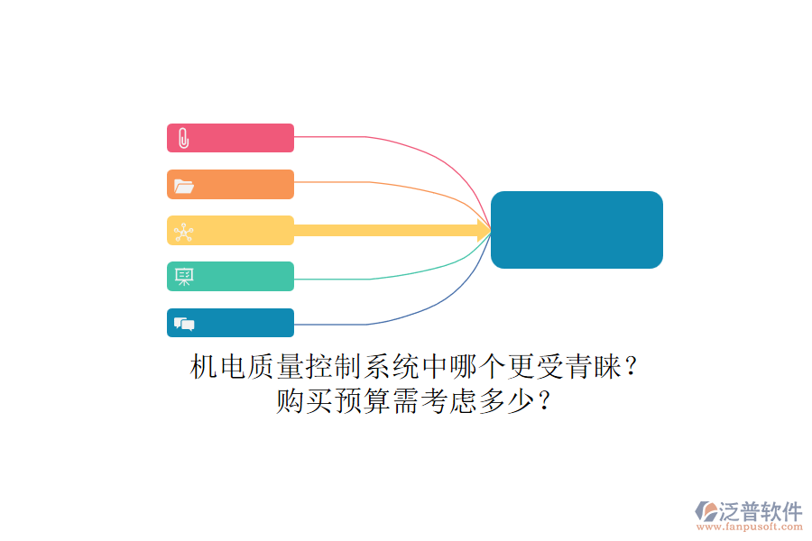 機(jī)電質(zhì)量控制系統(tǒng)中哪個(gè)更受青睞？.png