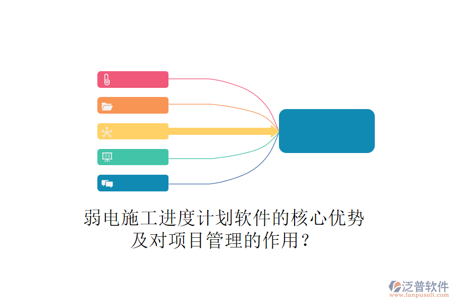 弱電施工進度計劃軟件的核心優(yōu)勢及對項目管理的作用？