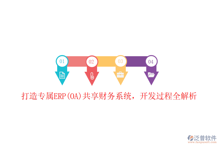 打造專屬ERP(OA)共享財(cái)務(wù)系統(tǒng)，開發(fā)過(guò)程全解析