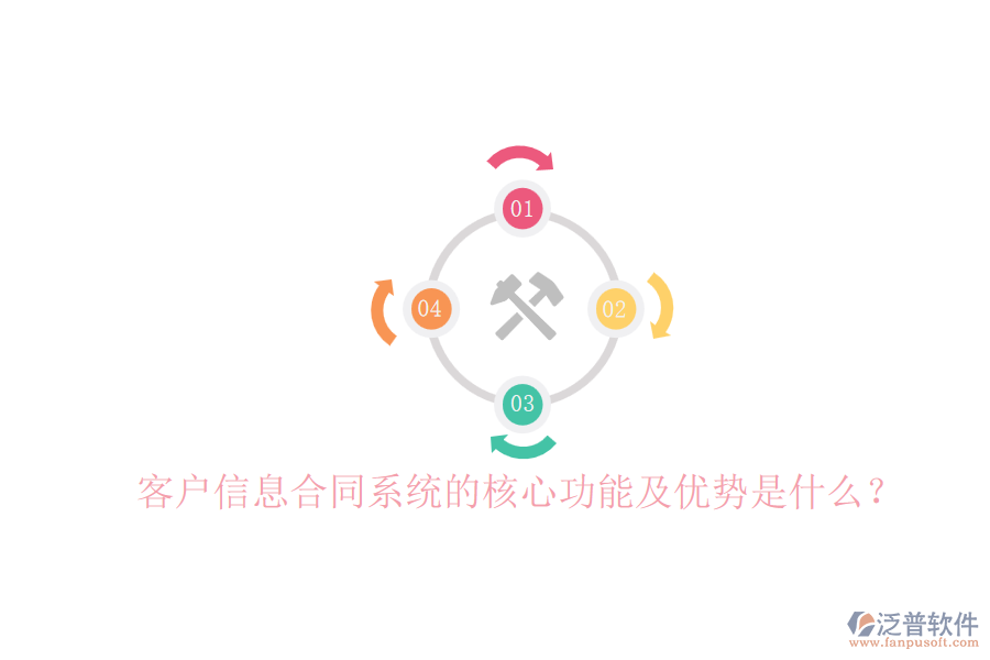 客戶信息合同系統(tǒng)的核心功能及優(yōu)勢(shì)是什么？