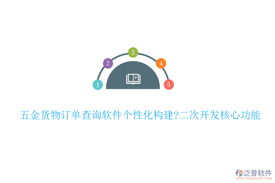 五金貨物訂單查詢軟件個性化構(gòu)建?二次開發(fā)核心功能