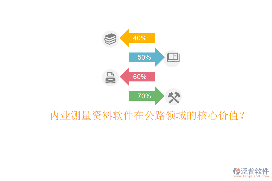 內(nèi)業(yè)測(cè)量資料軟件在公路領(lǐng)域的核心價(jià)值？