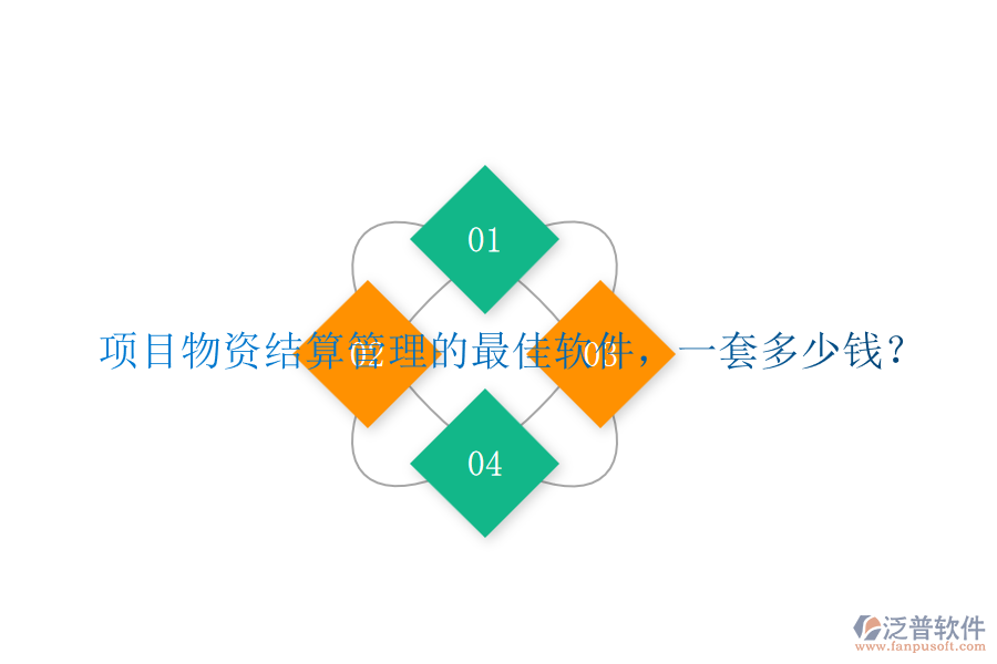 項目物資結(jié)算管理的最佳軟件，一套多少錢？