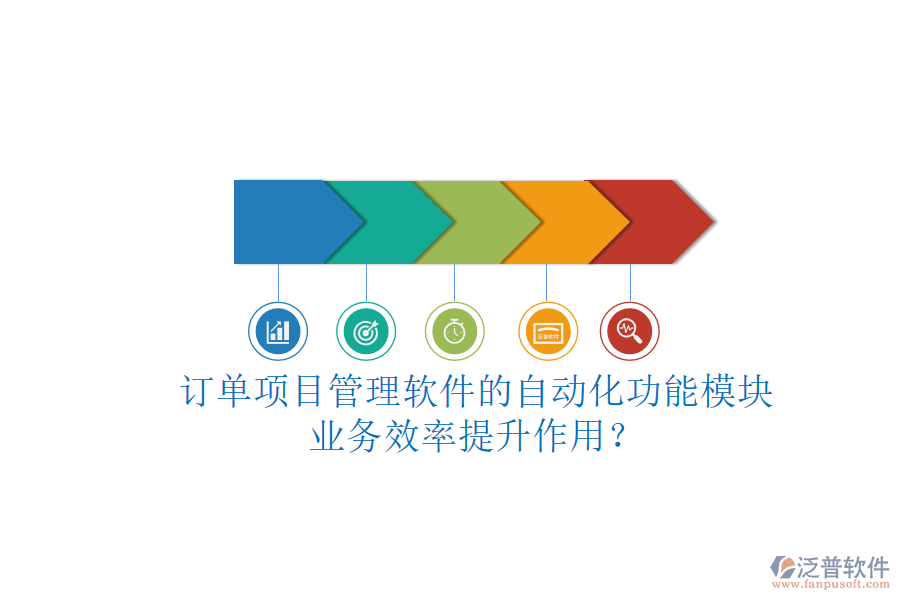 訂單項目管理軟件的自動化功能模塊及其業(yè)務效率提升作用？