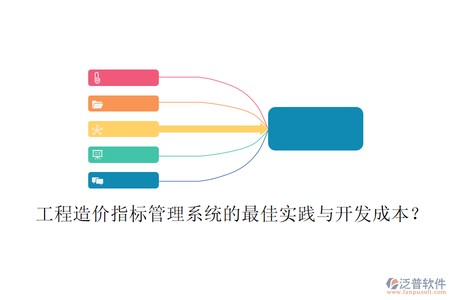 工程造價(jià)指標(biāo)管理系統(tǒng)的最佳實(shí)踐與開發(fā)成本？