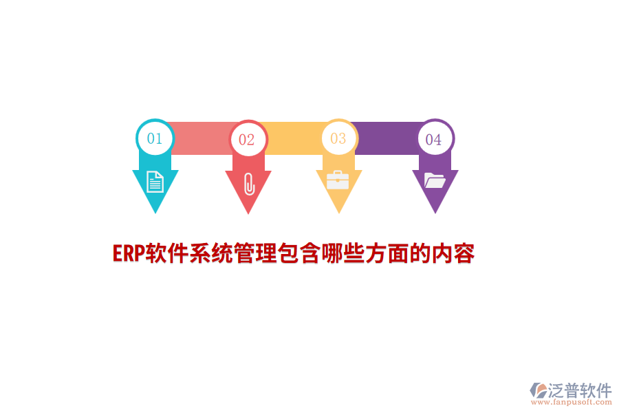 ERP軟件系統(tǒng)管理包含哪些方面的內(nèi)容？