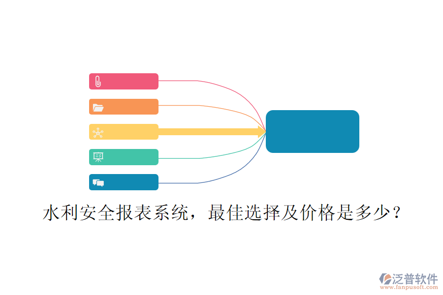 水利安全報(bào)表系統(tǒng)，最佳選擇及價(jià)格是多少？