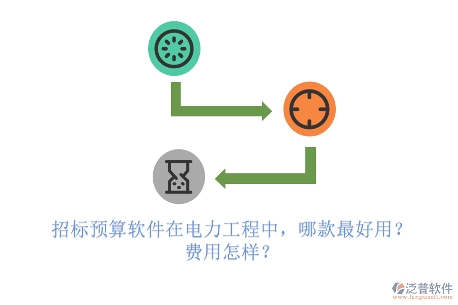 招標(biāo)預(yù)算軟件在電力工程中，哪款最好用？費(fèi)用怎樣？