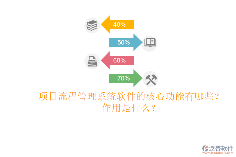 項(xiàng)目流程管理系統(tǒng)軟件的核心功能有哪些？作用是什么？