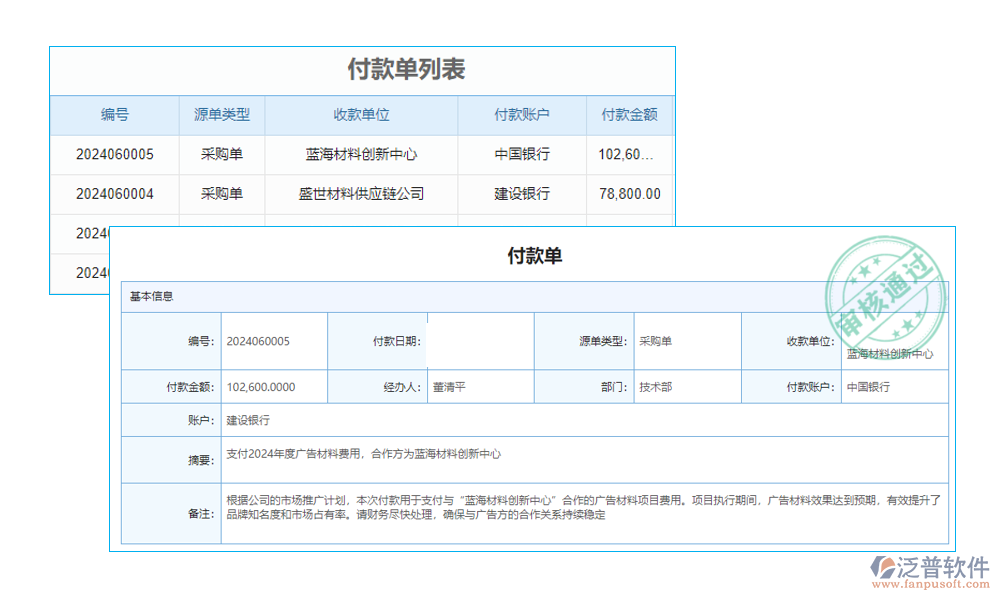 廣告采購(gòu)平臺(tái)系統(tǒng)