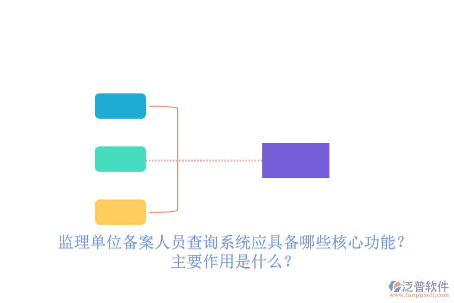 監(jiān)理單位備案人員查詢系統(tǒng)應具備哪些核心功能？主要作用是什么？