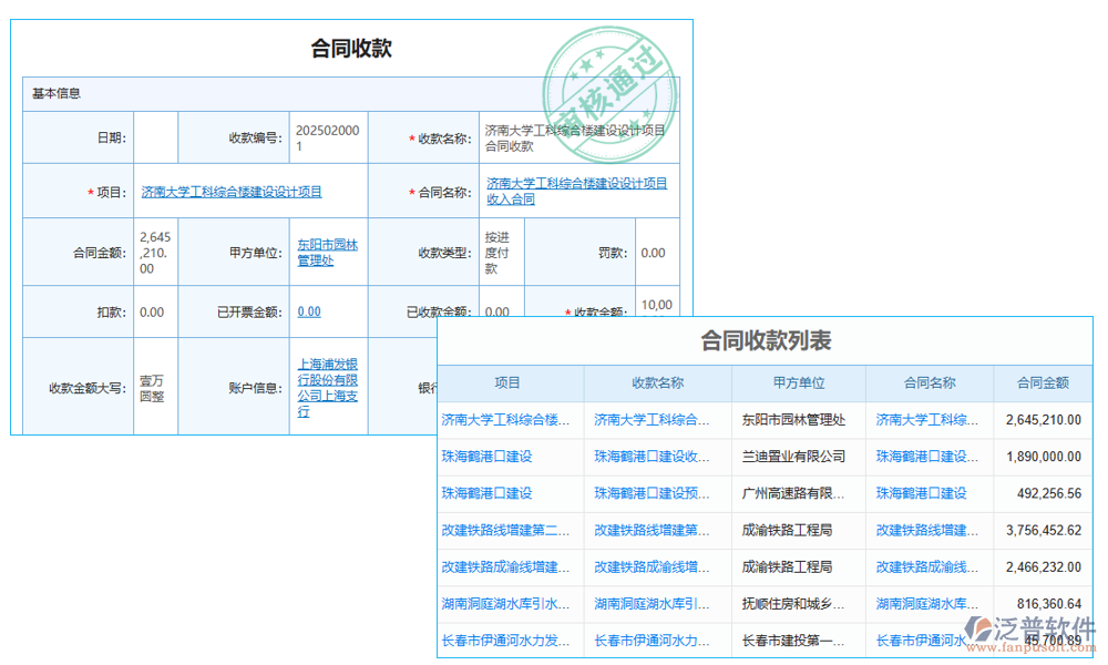 道路安防工程系統(tǒng)