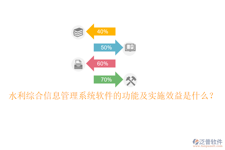 水利綜合信息管理系統(tǒng)軟件的功能及實(shí)施效益是什么？