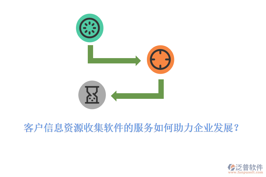 客戶信息資源收集軟件的服務(wù)如何助力企業(yè)發(fā)展？