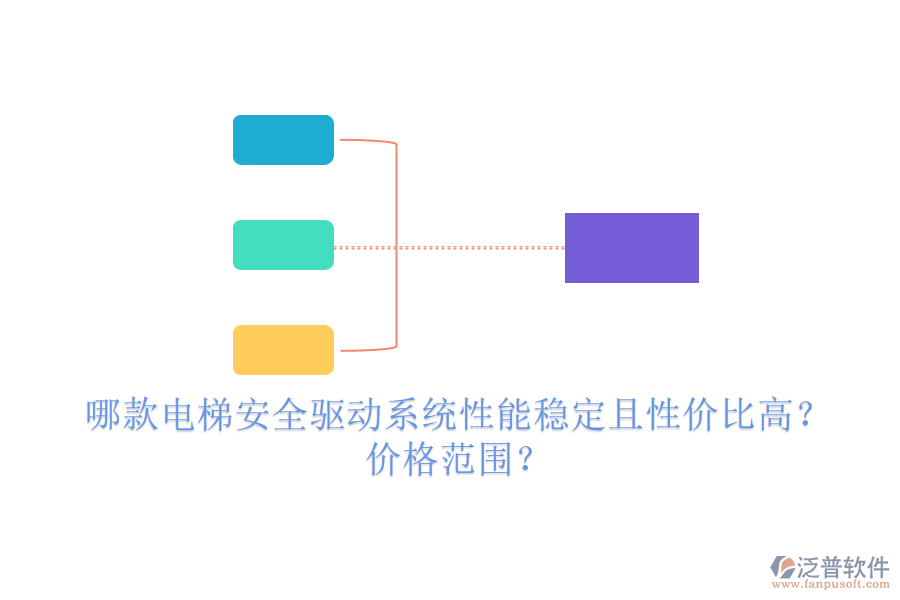 哪款電梯安全驅(qū)動系統(tǒng)性能穩(wěn)定且性價比高？價格范圍？