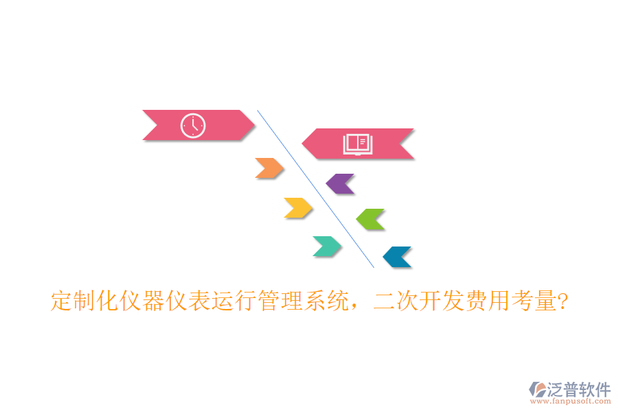 定制化儀器儀表運(yùn)行管理系統(tǒng)，<a href=http://m.52tianma.cn/Implementation/kaifa/ target=_blank class=infotextkey>二次開發(fā)</a>費(fèi)用考量?