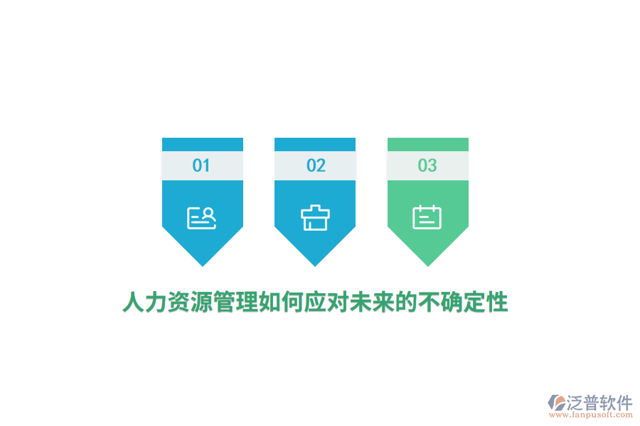 人力資源管理如何應(yīng)對未來的不確定性？