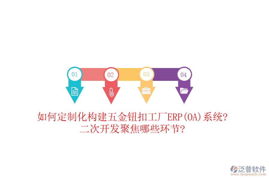 如何定制化構(gòu)建五金鈕扣工廠ERP(OA)系統(tǒng)?<a href=http://m.52tianma.cn/Implementation/kaifa/ target=_blank class=infotextkey>二次開發(fā)</a>聚焦哪些環(huán)節(jié)?