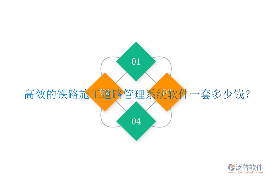 高效的鐵路施工道路管理系統(tǒng)軟件一套多少錢？