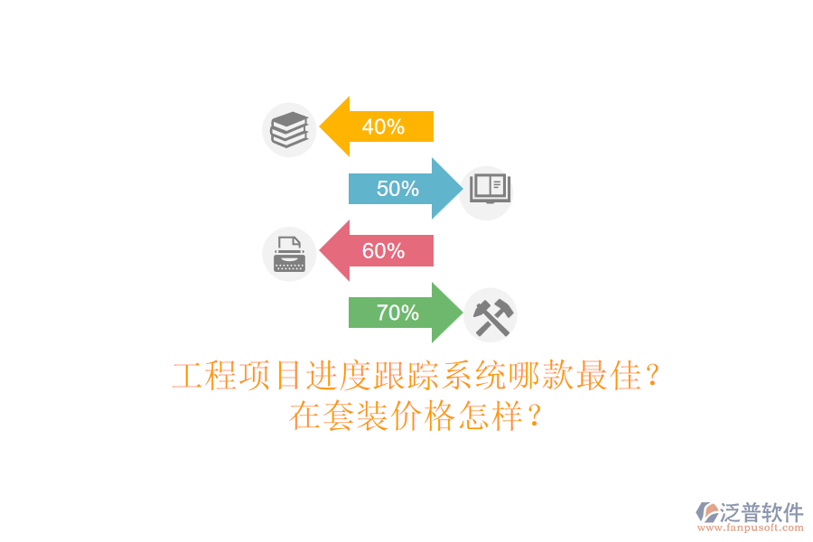 工程項(xiàng)目進(jìn)度跟蹤系統(tǒng)哪款最佳？在套裝價(jià)格怎樣？