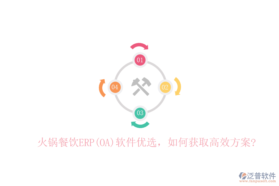 火鍋餐飲ERP(OA)軟件優(yōu)選，如何獲取高效方案?