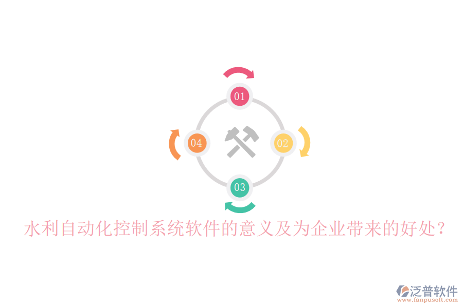 水利自動(dòng)化控制系統(tǒng)軟件的意義及為企業(yè)帶來的好處？